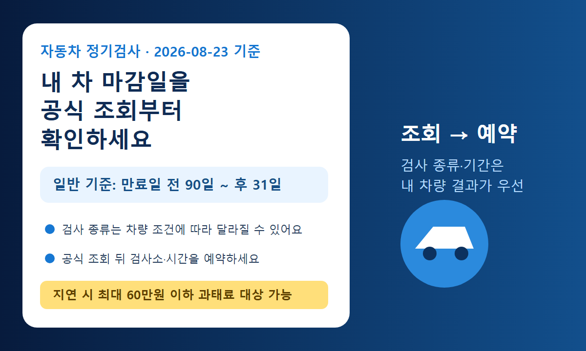 자동차 정기검사 기간 조회 핵심 답