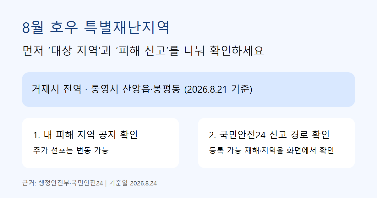 8월 호우 특별재난지역 대상과 피해 신고 확인 카드