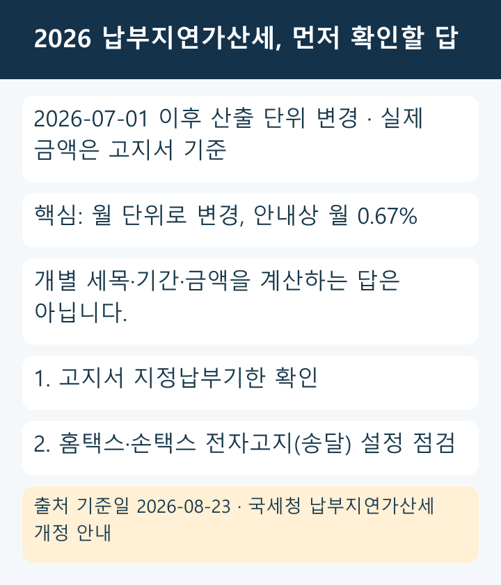 2026 납부지연가산세 핵심 답