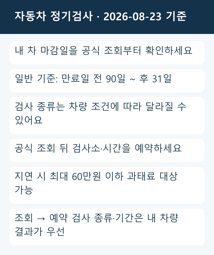자동차 정기검사 기간 조회 핵심 답