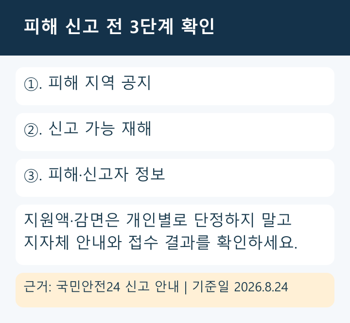 피해 신고 전 3단계 확인 흐름