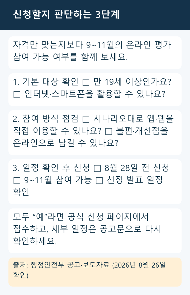 기본 대상, 참여 방식, 일정 확인 후 신청을 안내하는 세 단계 흐름도