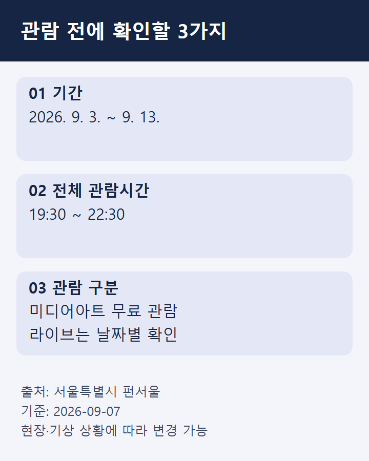 기간 9월 3~13일, 전체 관람시간 19:30~22:30, 미디어아트 무료 관람과 라이브 날짜 구분